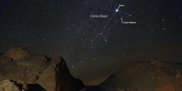 ستاره خنکو